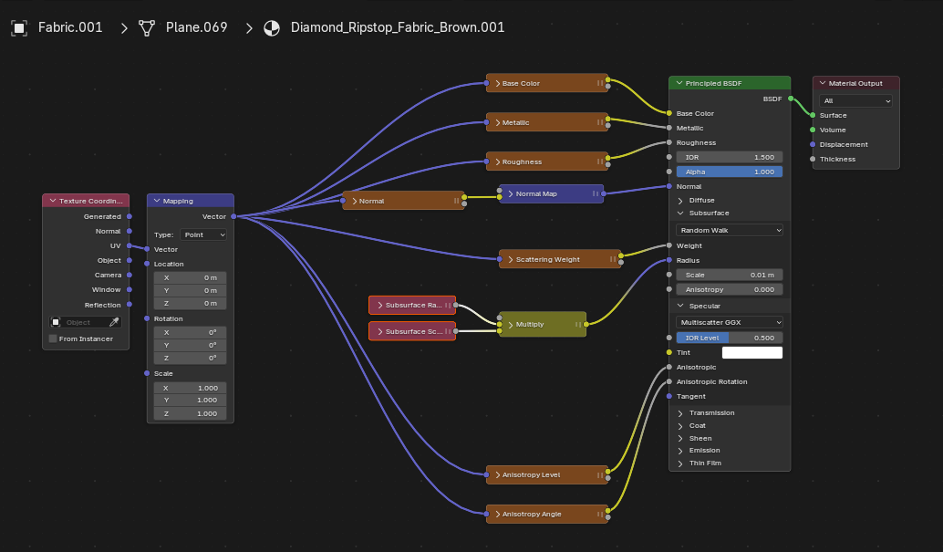 Fabric shader node graph and preview
