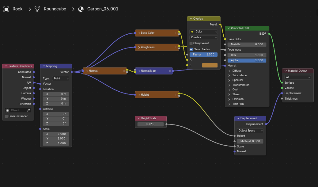 Rock shader node graph and preview